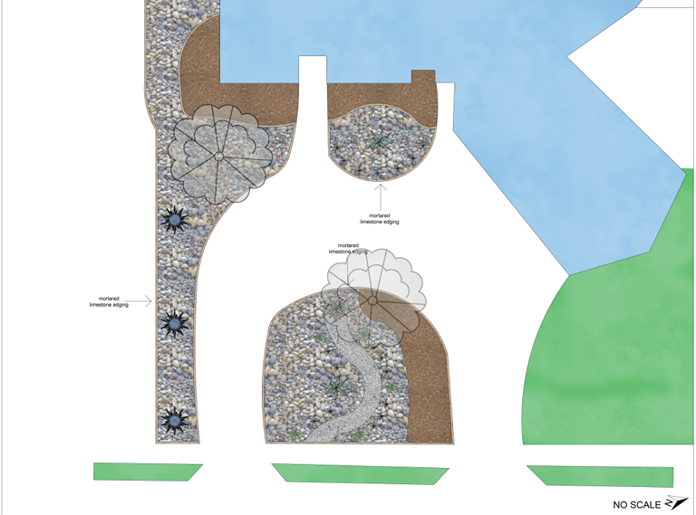 Example Landscape Design Document