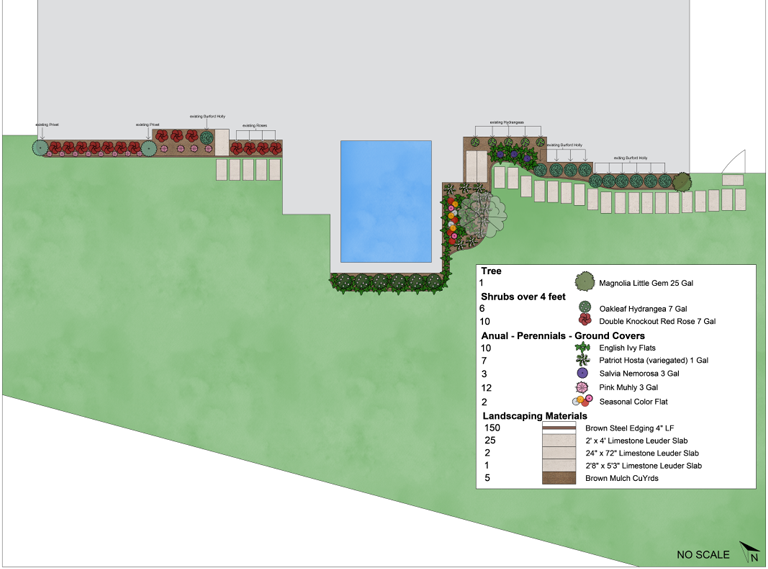 Example Landscape Design Document